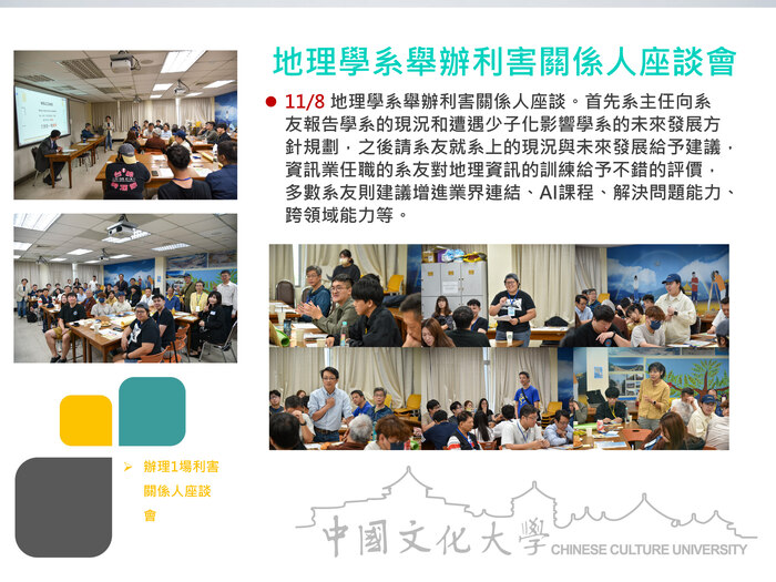地理學系舉辦利害關係人座談會(114.11.08)圖片