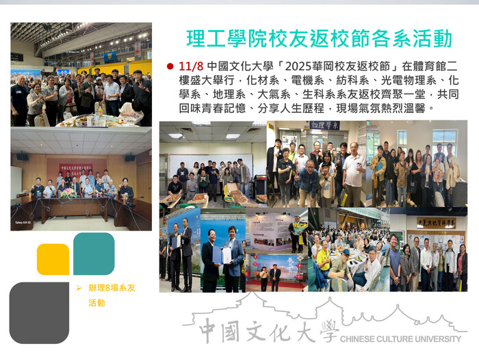 理工學院校友返校節各系活動(114.11.08)圖片