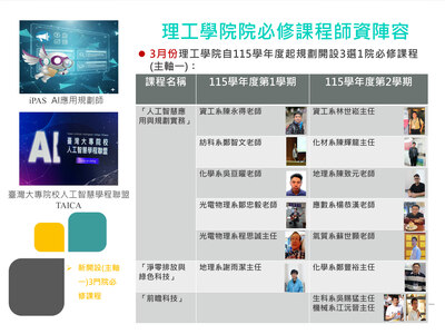 理工學院院必修課程師資陣容(115.03.01)圖片(另開新視窗)